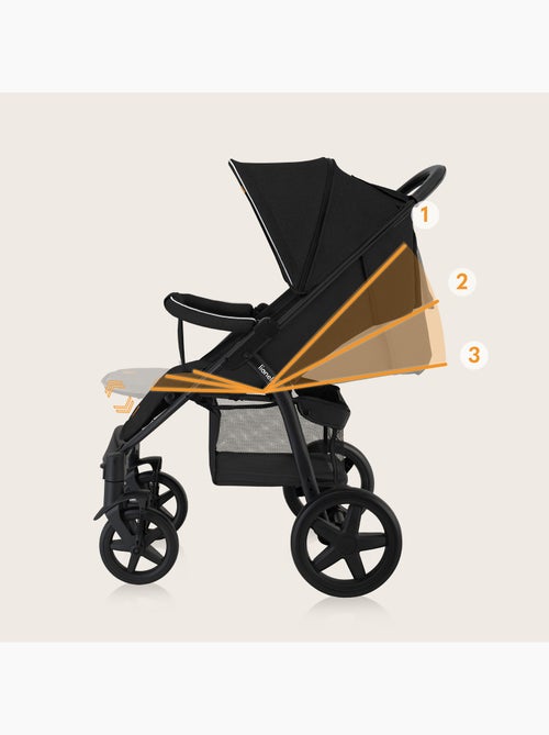 Poussette tout terrain LIONELO Annet Plus - Amortisseurs - Grandes roues - Accessoires - Kiabi Poussette tout terrain LIONELO Annet Plus - Amortisseurs - Grandes roues - Accessoires - Kiabi