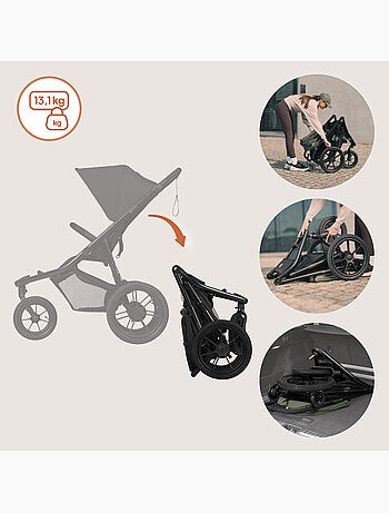 Poussette tout terrain LIONELO Azura - Sportive - Jusqu'à 22kg - Frein double - Pompe inclus