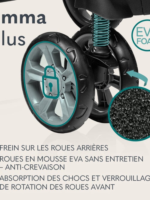 Poussette tout terrain LIONELO Emma - 6-36 mois - Sac inclus - Pliage rapide - Kiabi