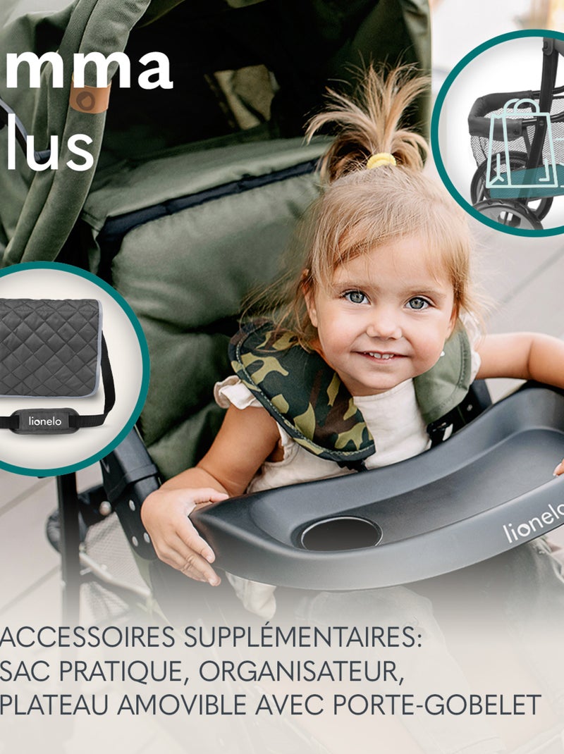 Sac Poussette Lionelo Ida - 20L Avec 2 Poches Isothermes - Matelas à Langer Inclus - Noir