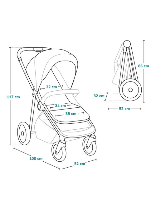 Poussette tout terrain LIONELO Emma One - Pliage rapide - Grand roues - 6-48 mois - Kiabi