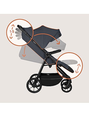 Poussette tout terrain LIONELO Iva - Matériau premium - Jusqu'à 22 kg - Grande espace