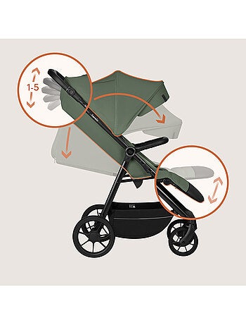 Poussette tout terrain LIONELO Iva - Matériau premium - Jusqu'à 22 kg - Grande espace