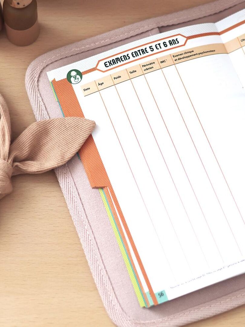 Sitemapcdatahttpsshopinf Inetcomprotege Carnet De Sante Kiabi