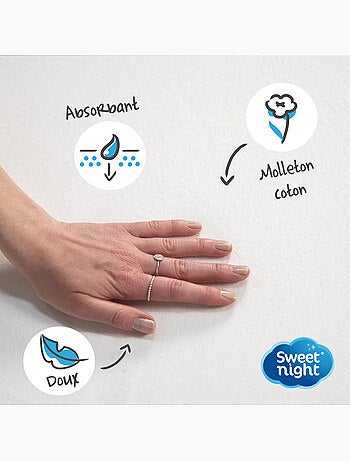 Protège Matelas - Molleton 100% Coton - Senteur Linge Propre - Forme Drap Housse Extensible