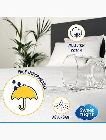 Protège matelas | Alèse Imperméable et Anti Acariens | Molleton Coton | Respirant