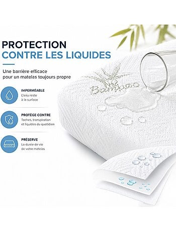 Protège matelas bambou pradier home