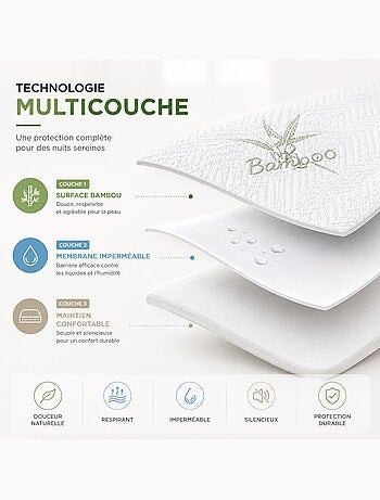 Protège matelas bambou pradier home
