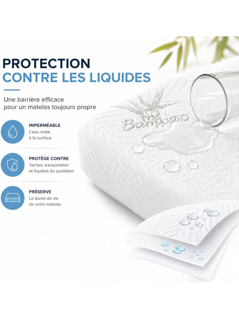 Protège matelas bambou pradier home Blanc - Kiabi