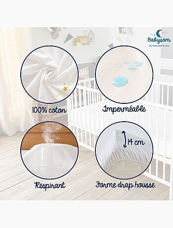 Protège Matelas Bébé 2 en 1 | Drap housse + Alèse Imperméable | Jersey 100% Coton