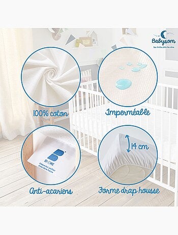 Protège Matelas Bébé Anti-acarien | Alèse imperméable | Bouclette 100% Coton | Oeko-Tex®
