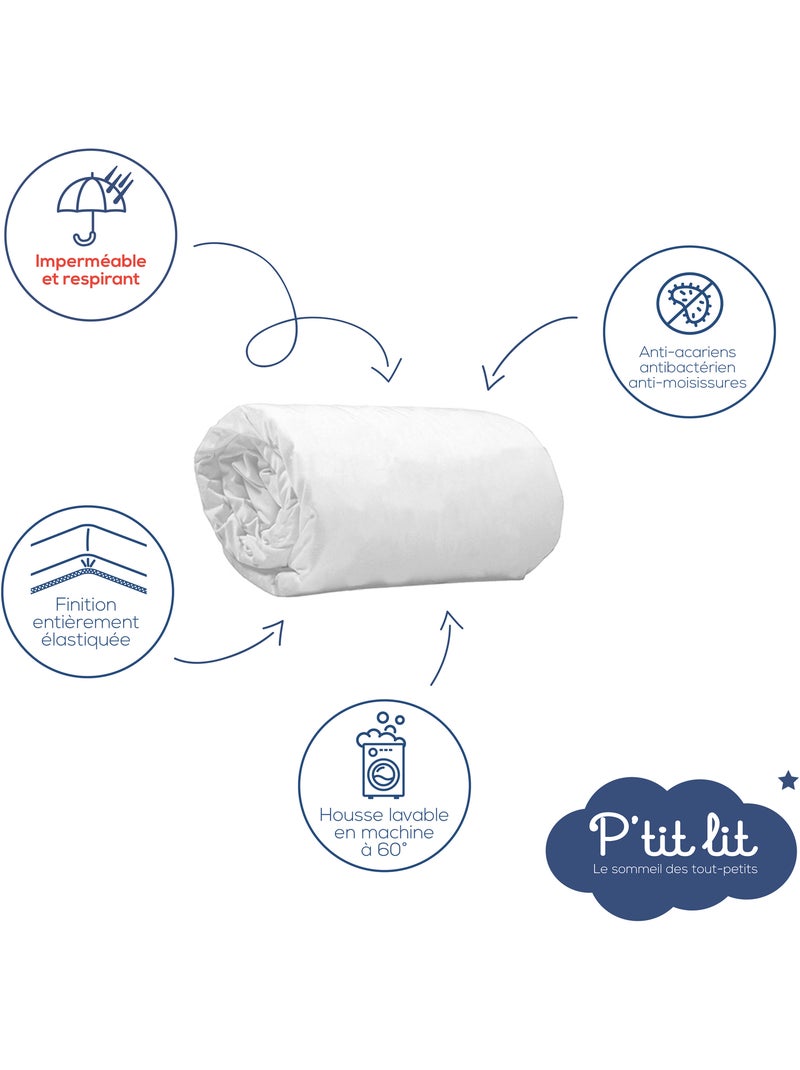 Protège Matelas Bébé Couffin - Landeau - Nacelle | Alèse Anti Acariens et Imperméable Blanc - Kiabi