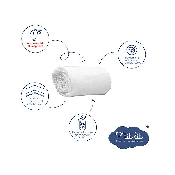 Protege Matelas Bebe En Eponge Bambou Impermeable Null Blanc Kiabi 12 00