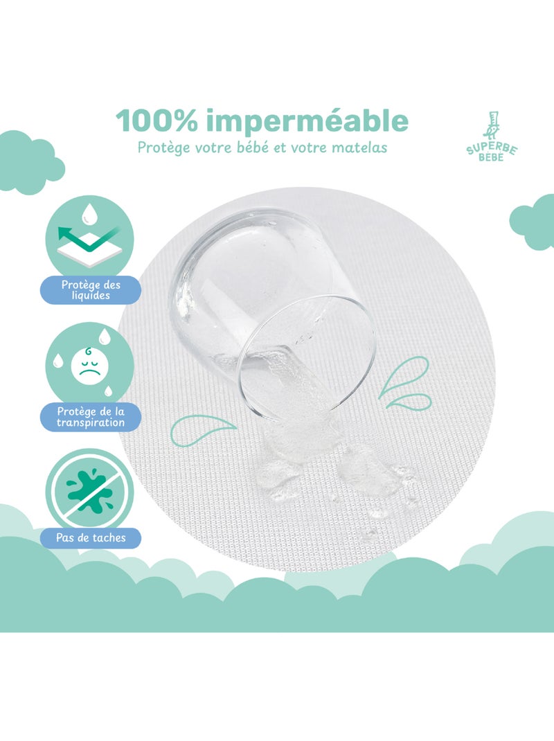 Protège matelas bébé imperméable 60X120 | SUPERBE BEBE Blanc - Kiabi