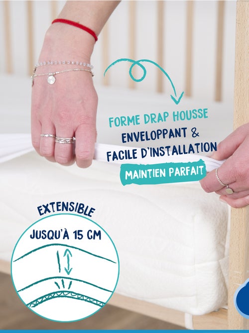 Protège matelas bébé imperméable - Kiabi