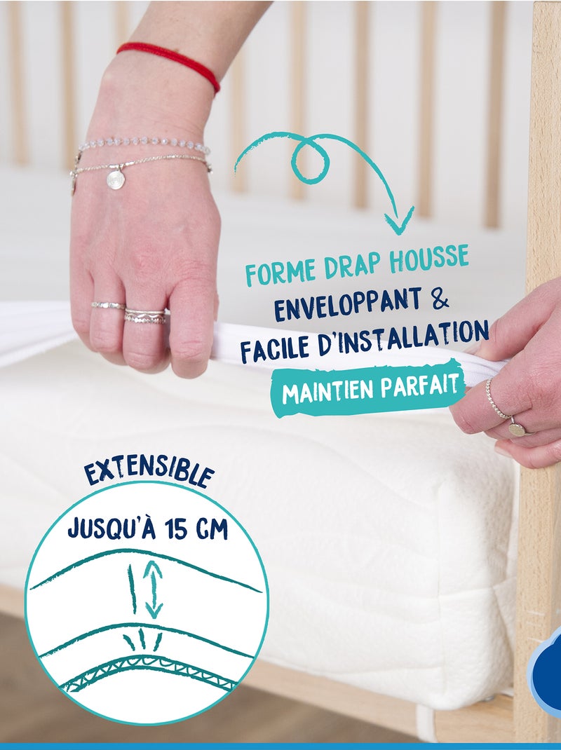 Protège matelas bébé imperméable blanc - Kiabi