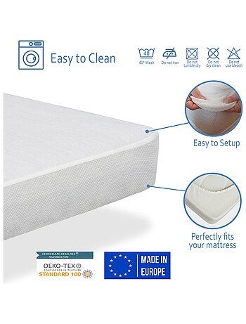 Protège matelas bébé , imperméable, résistant et respirant. Facile à laver Ajustable