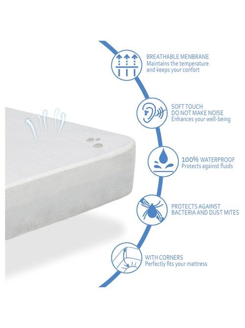 Protège matelas bébé , imperméable, résistant et respirant. Facile à laver Ajustable - Kiabi