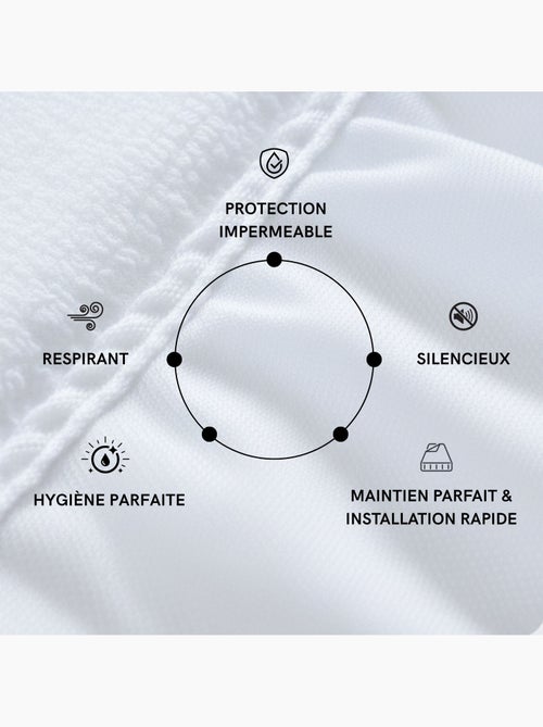 Protège matelas bouclette imperméable bonnet 27 - Terre de Nuit - Kiabi