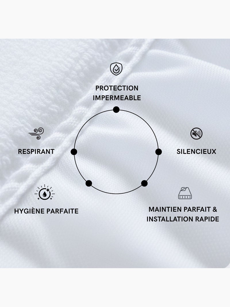 Protège matelas bouclette imperméable bonnet 27 - Terre de Nuit Blanc - Kiabi