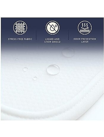 Protège-matelas imperméable - respirant, hypoallergénique, élastiques - the white stone
