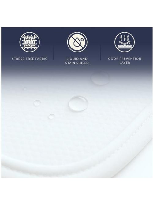 Protège-matelas imperméable - Respirant, hypoallergénique, élastiques - The White Stone - Kiabi