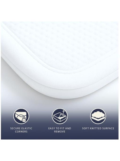 Protège-matelas imperméable - Respirant, hypoallergénique, élastiques - The White Stone - Kiabi
