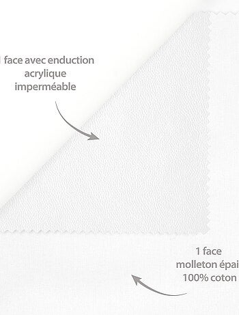 Protège matelas imperméable ANTONY Bonnet de 20 cm