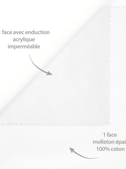 Protège matelas imperméable ANTONY Bonnet de 20 cm - Kiabi