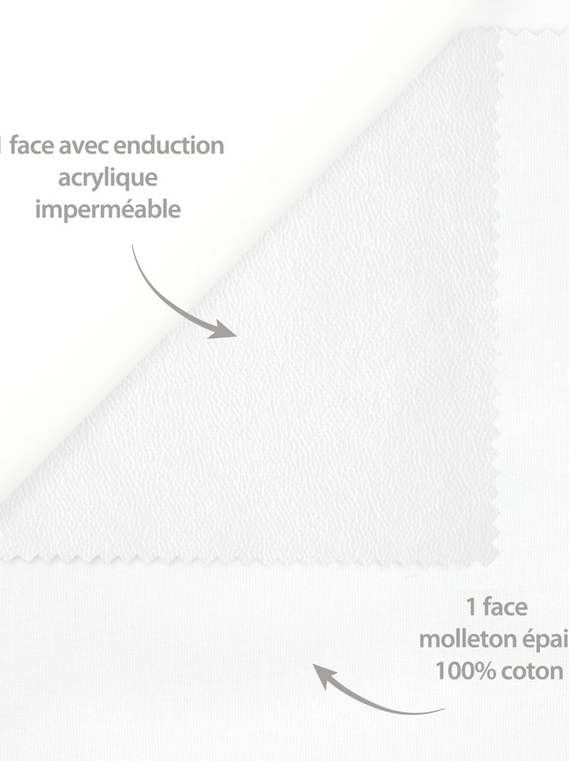 Protège matelas imperméable ANTONY Bonnet de 20 cm Blanc - Kiabi