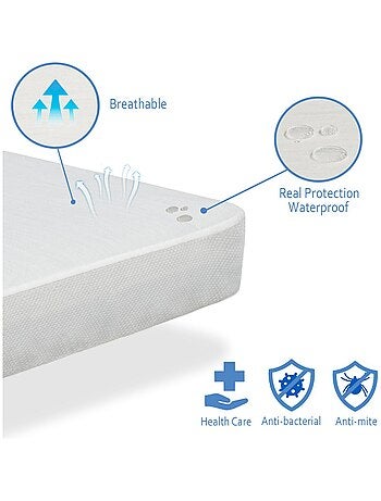 Protège matelas , imperméable, résistant et respirant. Facile à laver Ajustable