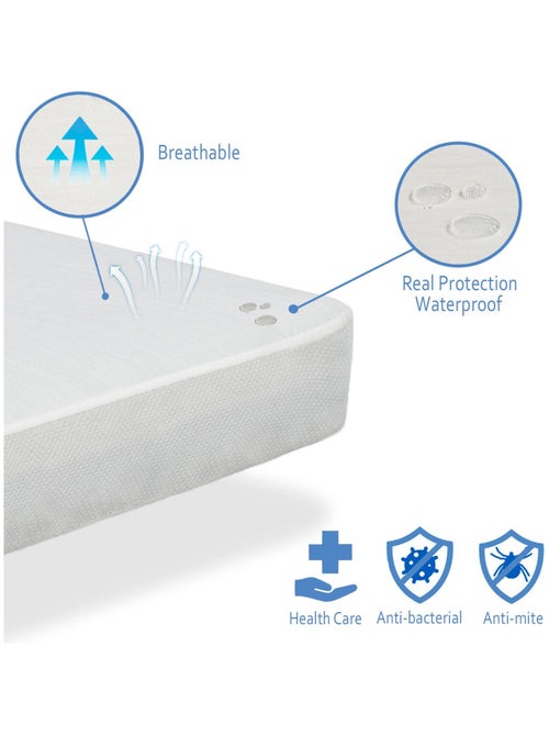 Protège matelas , imperméable, résistant et respirant. Facile à laver Ajustable - Kiabi Protège matelas , imperméable, résistant et respirant. Facile à laver Ajustable - Kiabi