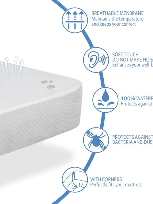 Protège matelas , imperméable, résistant et respirant. Facile à laver Ajustable - Kiabi Protège matelas , imperméable, résistant et respirant. Facile à laver Ajustable - Kiabi