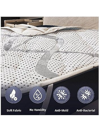 Protège-matelas matelassé - Hypoallergénique et respirant, gamme Carbon - The White Stone