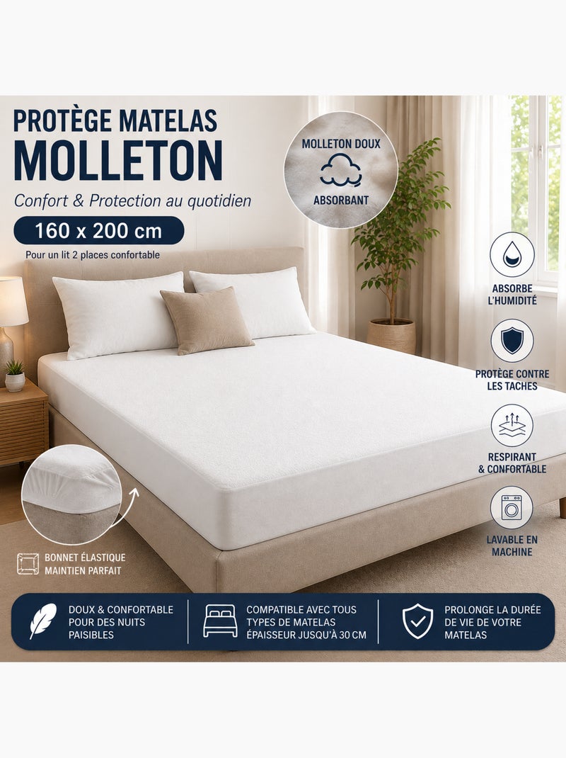 Protège-Matelas Molleton 160 x 200 cm – Douceur & Protection au Quotidien Blanc - Kiabi