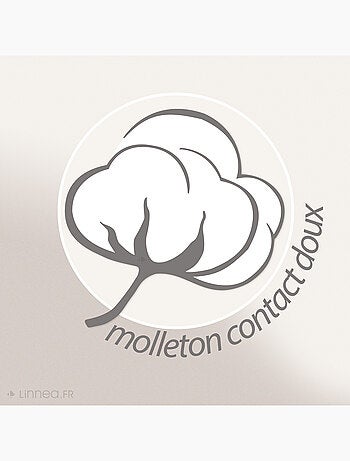 Protège matelas molleton ACHUA Bonnet de 40 cm Drap housse