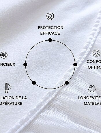 Protège matelas molleton coton bio bonnet 27 cm - Someo