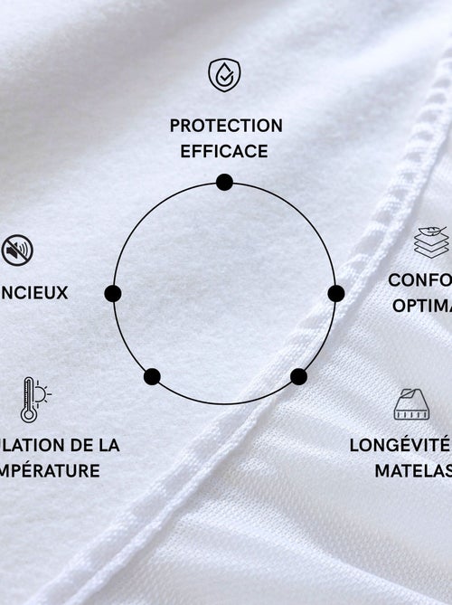 Protège matelas molleton coton bio bonnet 27 cm - Someo - Kiabi