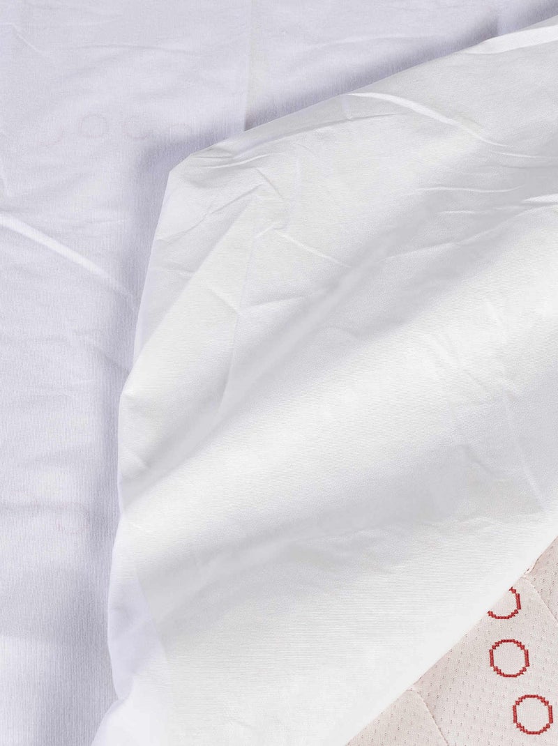 Protège matelas TPR anti-acariens imperméable - Terre de Nuit Blanc - Kiabi