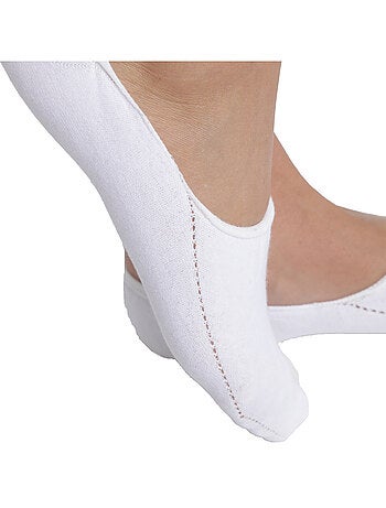 Protège-pieds thermo INVISIFIT