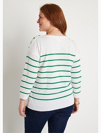 Pull fin rayé - Afibel