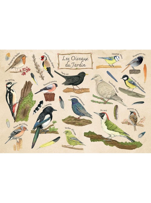 Puzzle les oiseaux du jardin 100 pcs - Kiabi