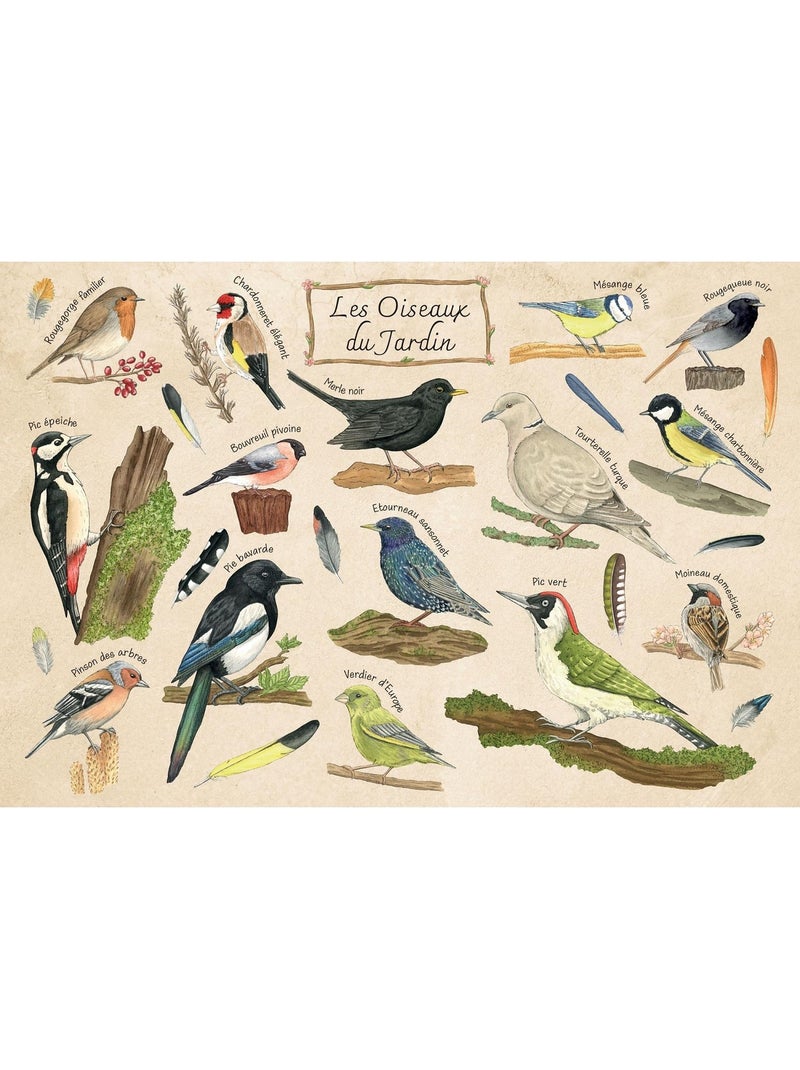 Puzzle Les oiseaux du jardin 100 pcs N/A - Kiabi