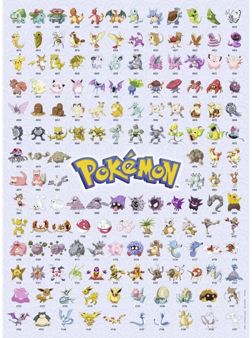 Puzzle Pokédex Pokémon 500 pcs - Kiabi