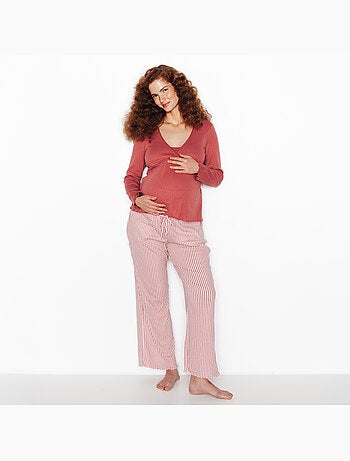 Pyjama 2 pieces grossesse - rougegorge lingerie
