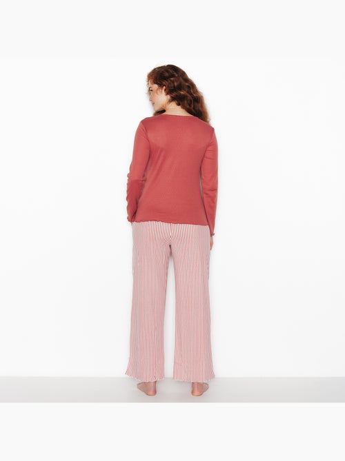 Pyjama 2 pieces grossesse - rougegorge lingerie - Kiabi