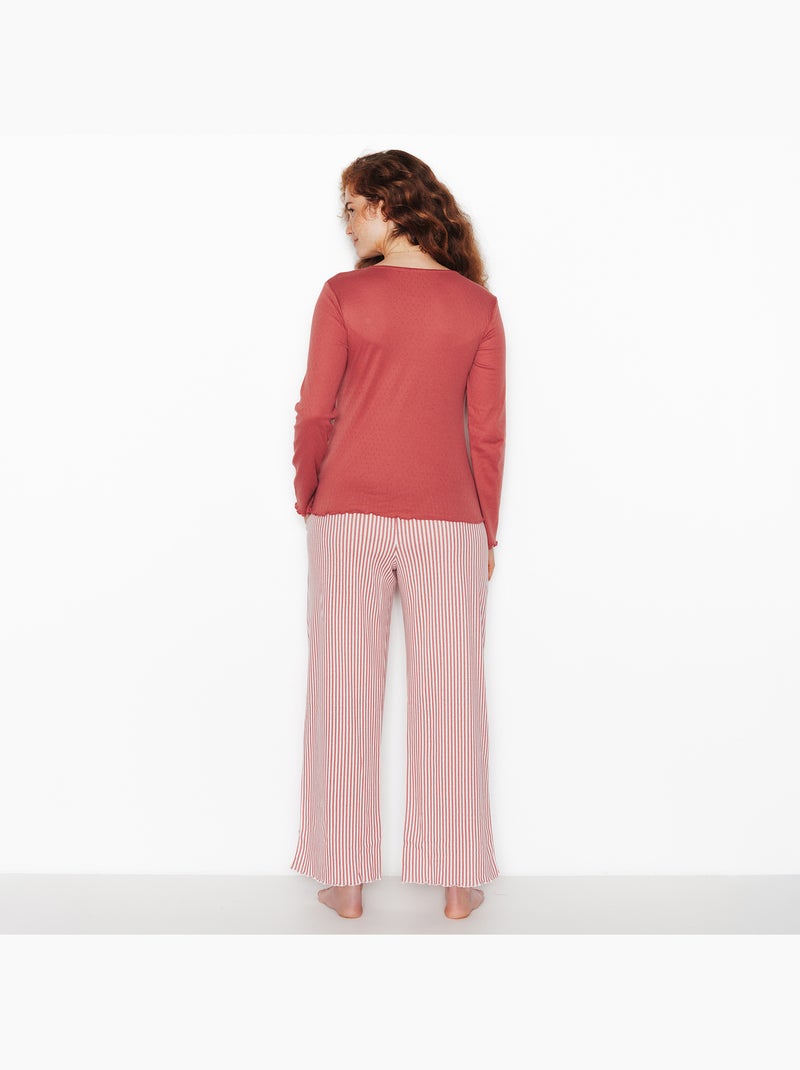 Pyjama 2 pieces grossesse - rougegorge lingerie Rose/Multicolore - Kiabi