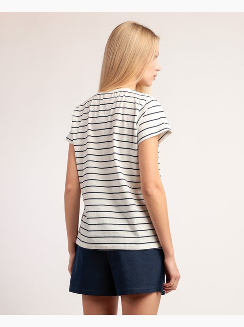 Pyjama à manches courtes bleu marine pour femme PADDINGTON CLASSIC - Kiabi Pyjama à manches courtes bleu marine pour femme PADDINGTON CLASSIC - Kiabi