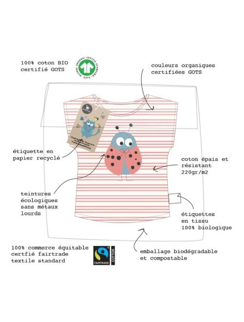 Chaussettes Bébé Animaux avec Coton Bio - Petit Collage - Prairymood
