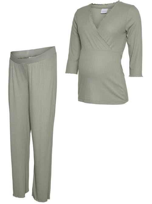 Pyjama de Grossesse Femme Mamalicious - Kiabi